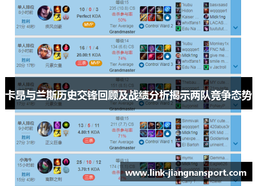 卡昂与兰斯历史交锋回顾及战绩分析揭示两队竞争态势