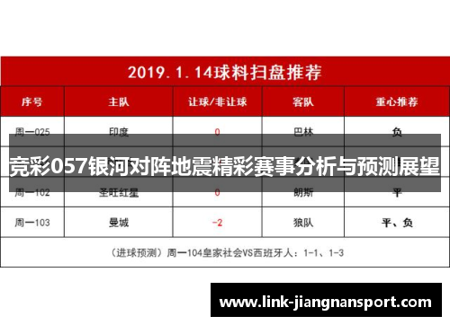 竞彩057银河对阵地震精彩赛事分析与预测展望